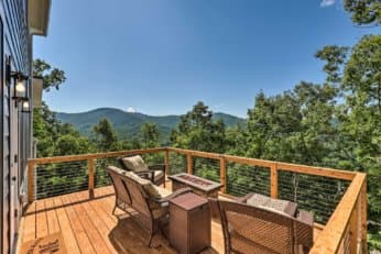 Asheville Cabins with Mountain Views