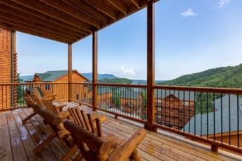Top Pigeon Forge Resorts